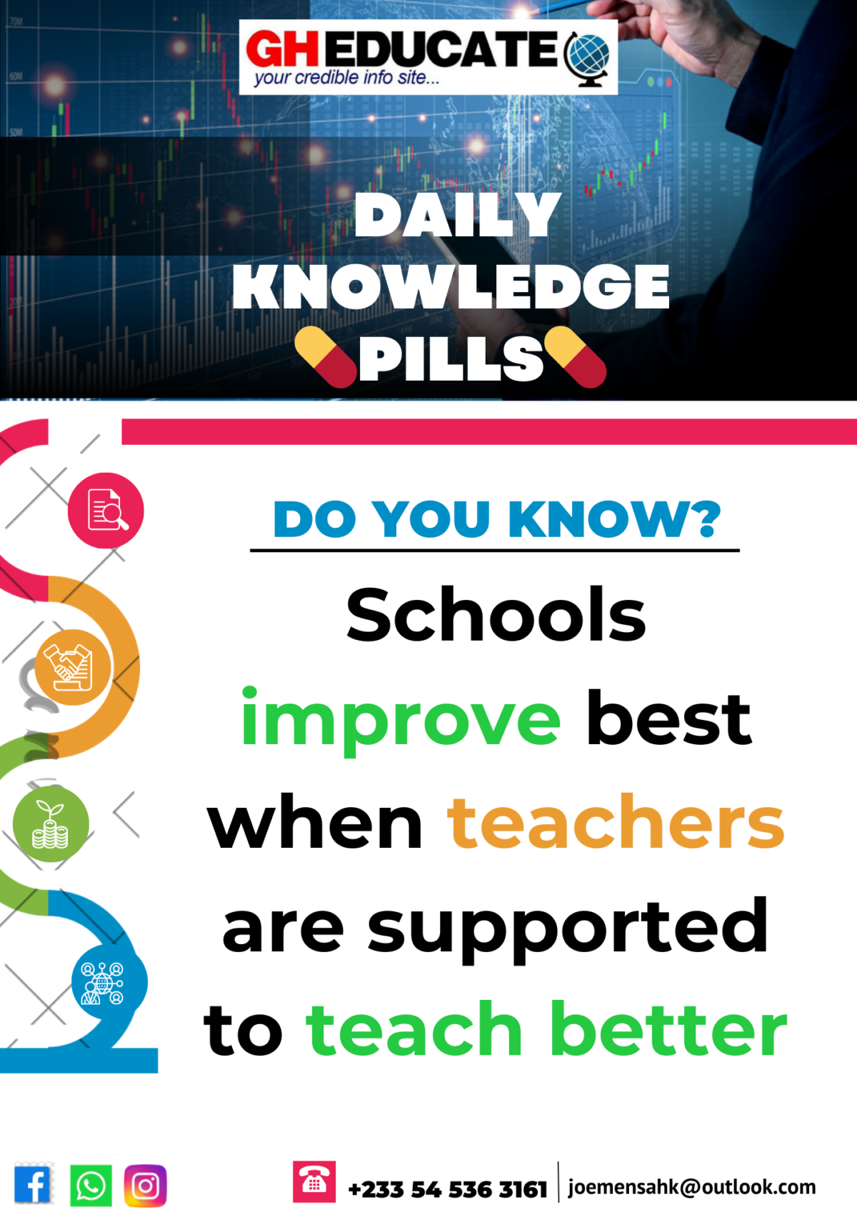 how to improve your school with