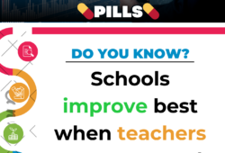 how to improve your school with