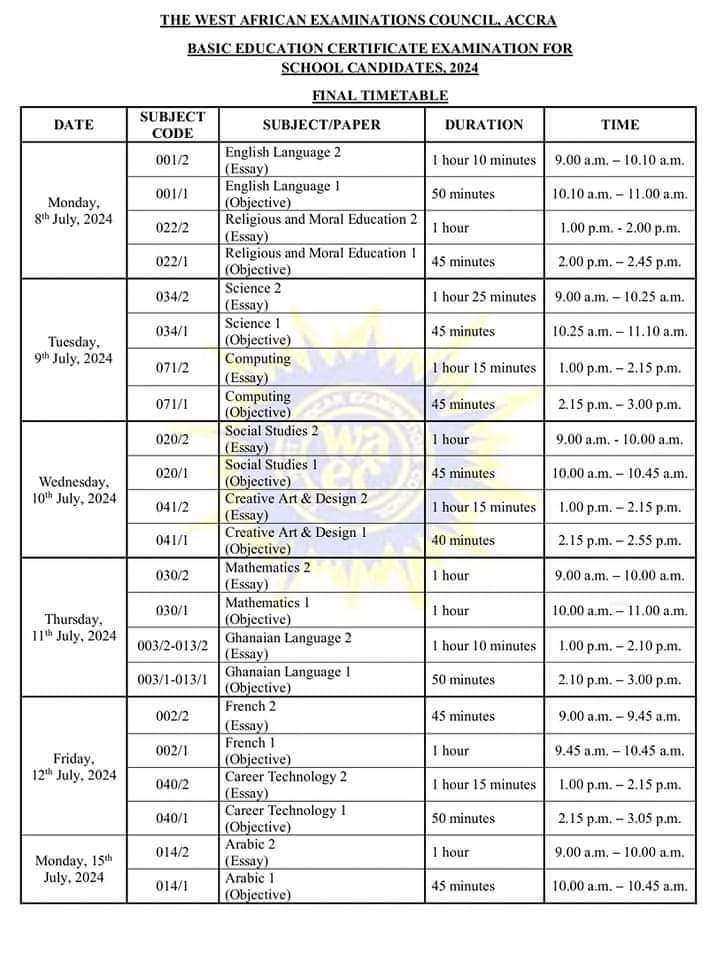 Breaking WAEC has Officially Released the 2024 BECE Timetable GH EDUCATE