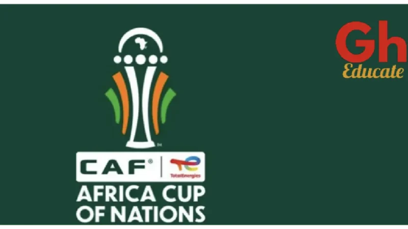 Official: Full Draw for 2025 AFCON in Morocco