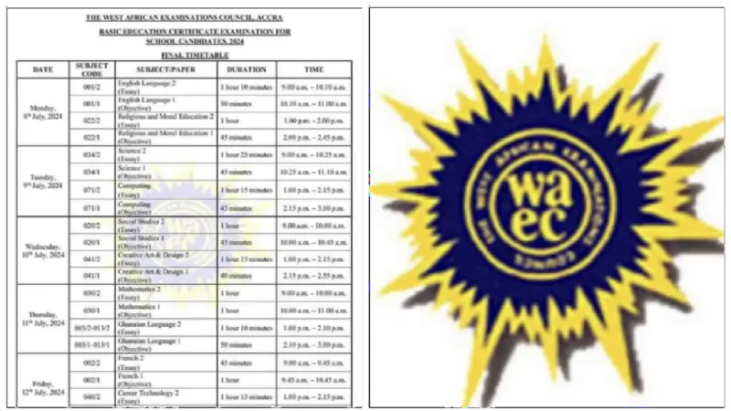 Breaking: WAEC has Officially Released the 2024 BECE Timetable