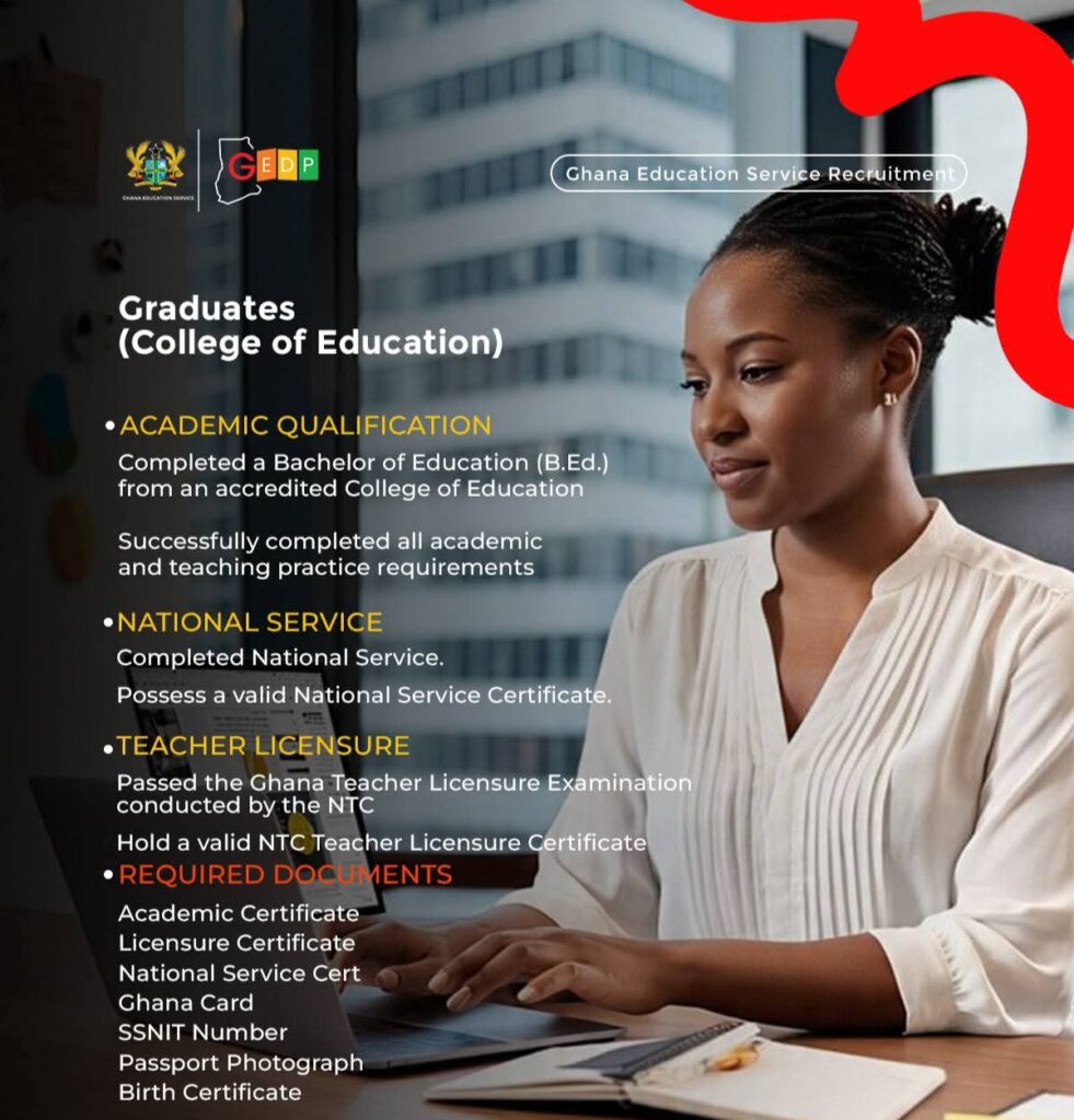ges recruitment process for graduates, colleges of education and diploma holders
