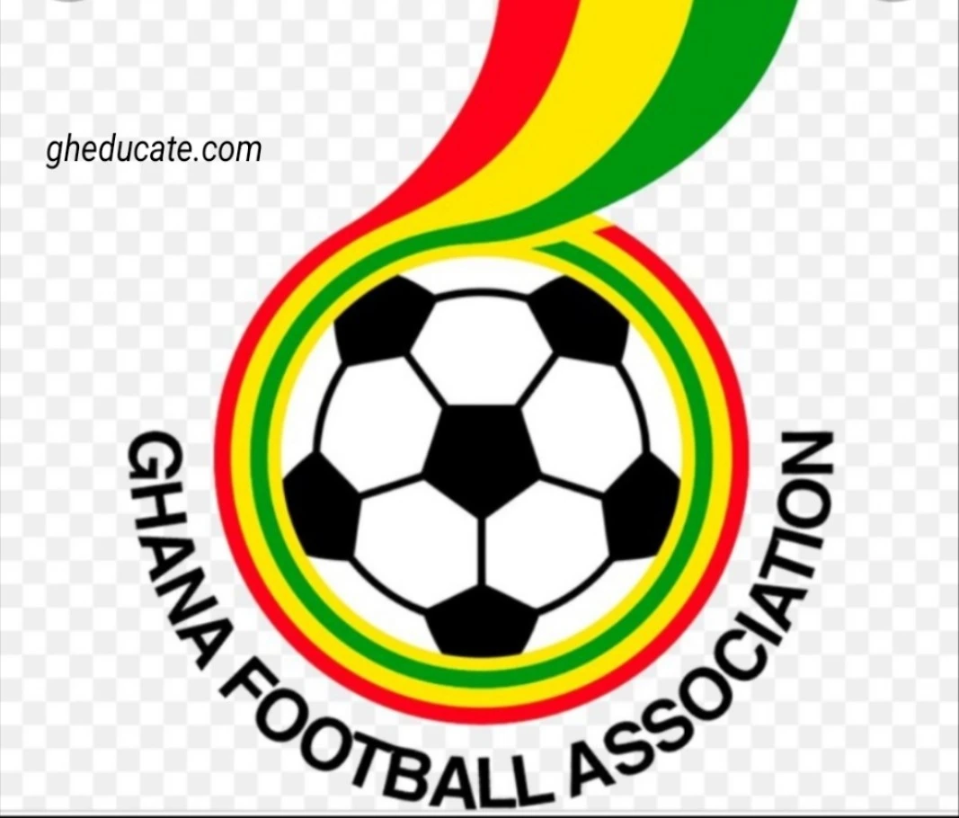 GFA