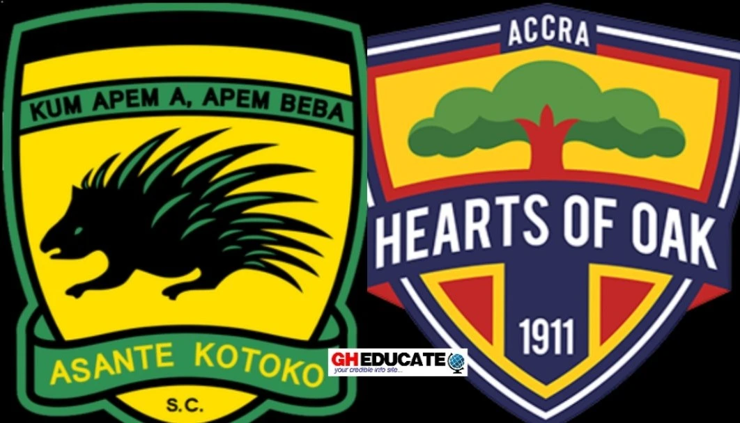 KOTOKO AND HEARTS PRESIDENT CUP CLASH 2025