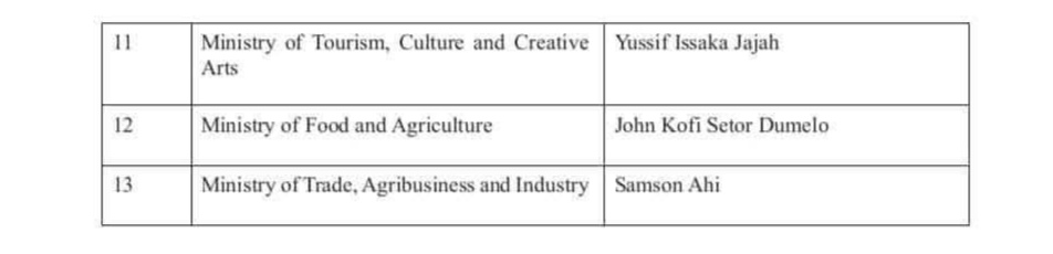 Picture on Mahama Deputy Ministers list