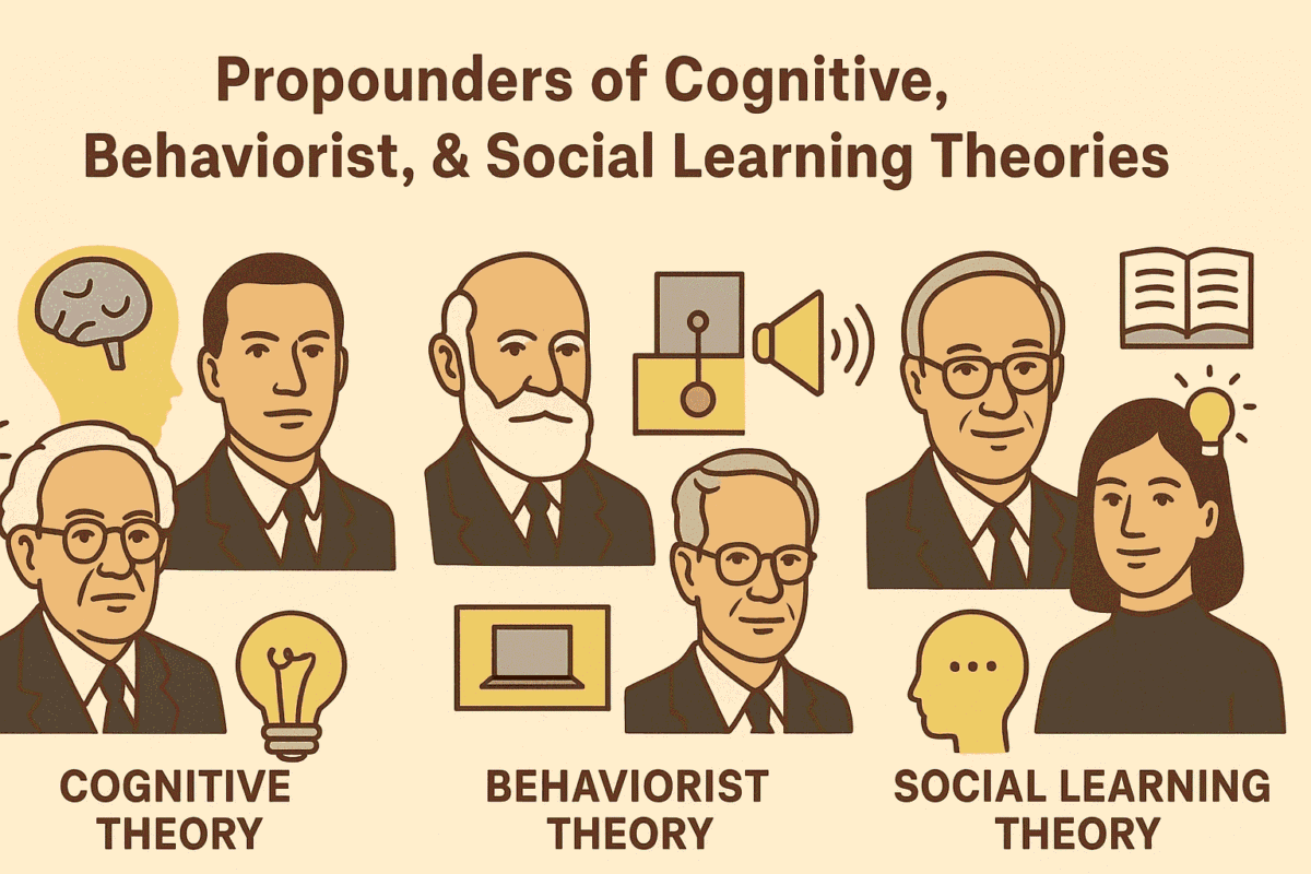 A comprehensive guide to the major propounders of Cognitive, Behaviorist, and Social Learning Theories. Learn about Piaget, Vygotsky, Skinner, Pavlov, Watson, Bandura, and their key contributions to modern educational psychology.