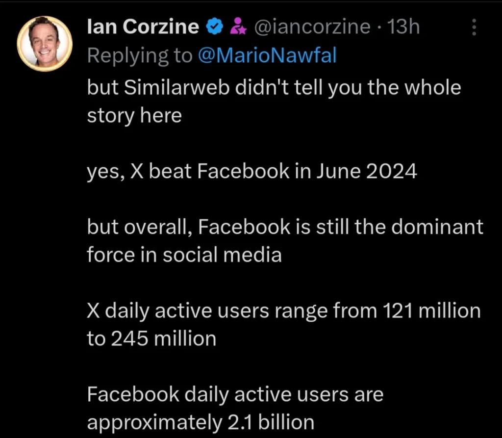 Picture on Social Media reactions on Elon Musk's post 