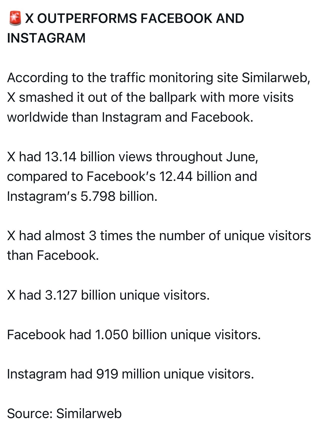 X (Twitter) Outperforms Facebook and Instagram: Elon Musk – GH EDUCATE