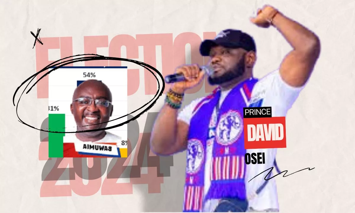 david osei endorses bawumia for 2024