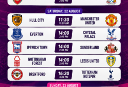 remier League 2026/27 opening weekend fixtures from August 21 to 23 featuring Arsenal, Manchester United, Manchester City and Liverpool.