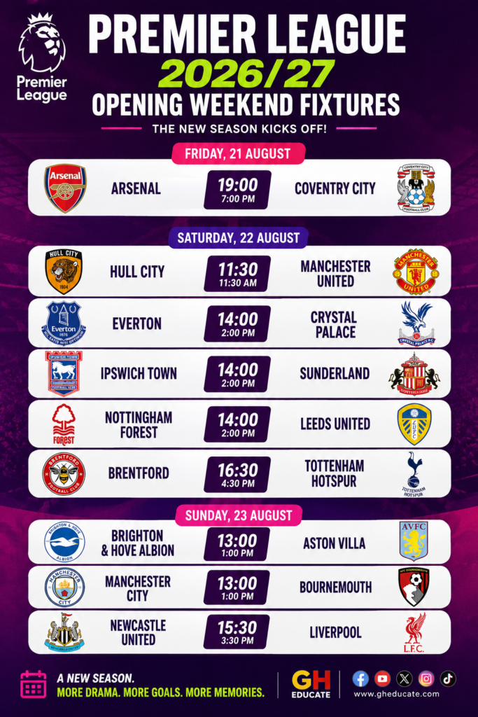 remier League 2026/27 opening weekend fixtures from August 21 to 23 featuring Arsenal, Manchester United, Manchester City and Liverpool.