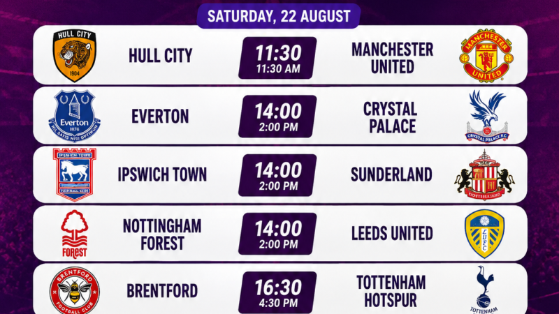 remier League 2026/27 opening weekend fixtures from August 21 to 23 featuring Arsenal, Manchester United, Manchester City and Liverpool.