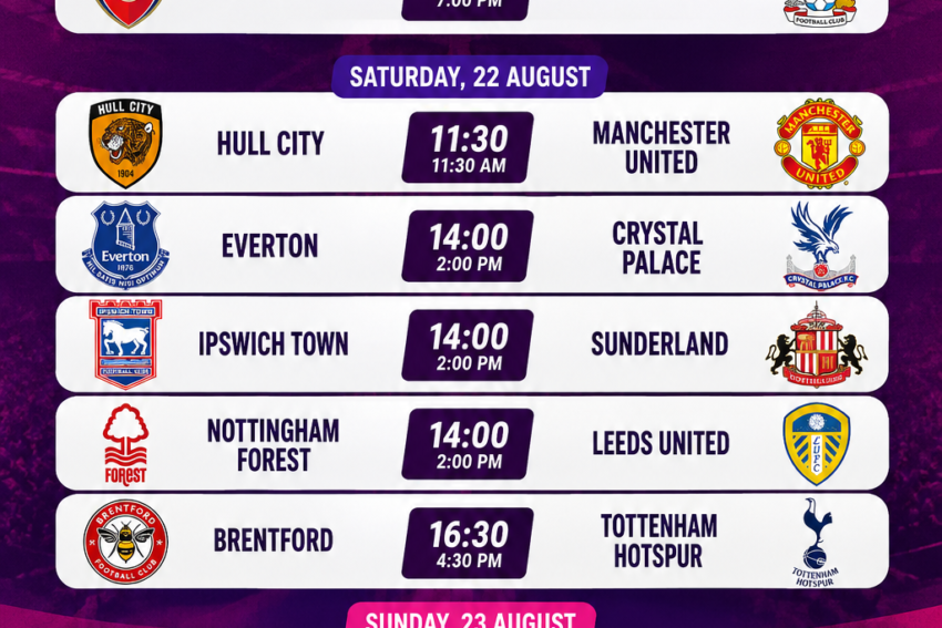 remier League 2026/27 opening weekend fixtures from August 21 to 23 featuring Arsenal, Manchester United, Manchester City and Liverpool.