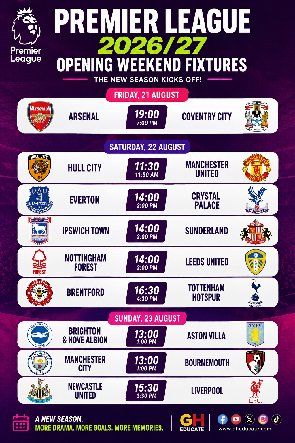 remier League 2026/27 opening weekend fixtures from August 21 to 23 featuring Arsenal, Manchester United, Manchester City and Liverpool.
