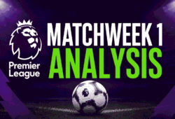 Premier League 2026/27 Matchweek 1 analysis showing Brighton top of the early table and Manchester United, Tottenham and Aston Villa among the opening-weekend losers.
