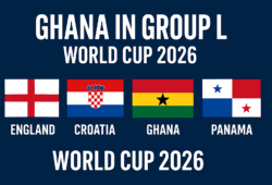 Ghana drawn against England and Croatia in 2026 World Cup draw