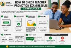 How to Check Teacher Promotion Exams Results image