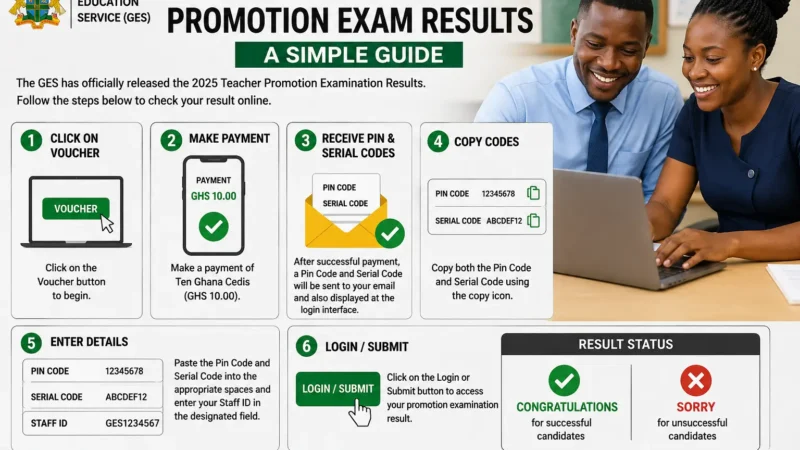 How to Check Teacher Promotion Exam Results: A Simple Guide