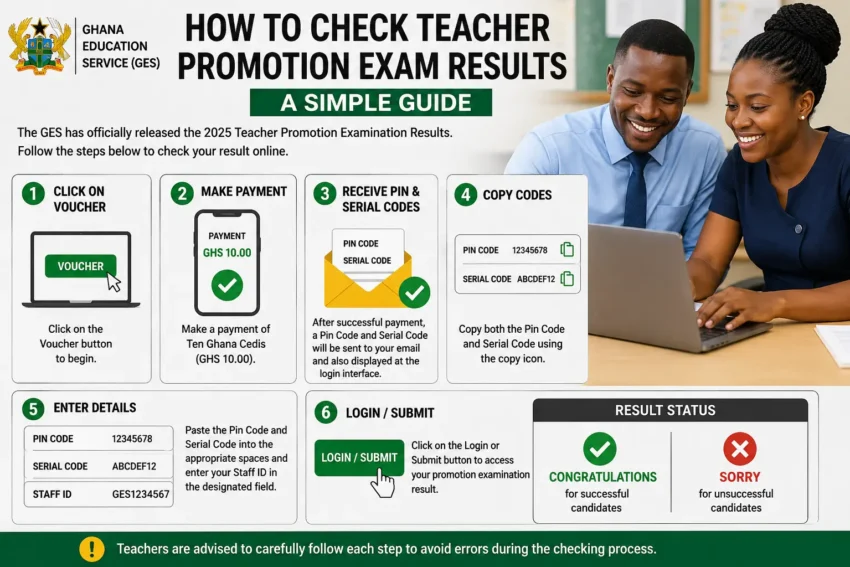 How to Check Teacher Promotion Exams Results image
