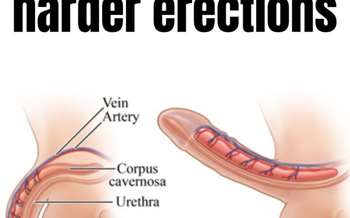 10 steps to get harder erections