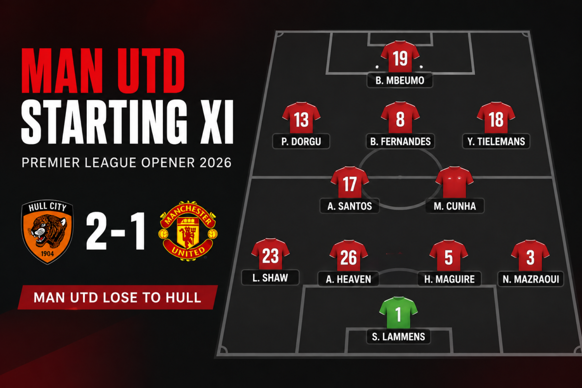 the starting 11 for manchester united that lost to hull city in their opening match in the 2026/27 premier league season at the MKM Stadium, Hull