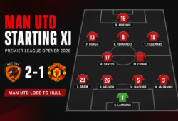 the starting 11 for manchester united that lost to hull city in their opening match in the 2026/27 premier league season at the MKM Stadium, Hull