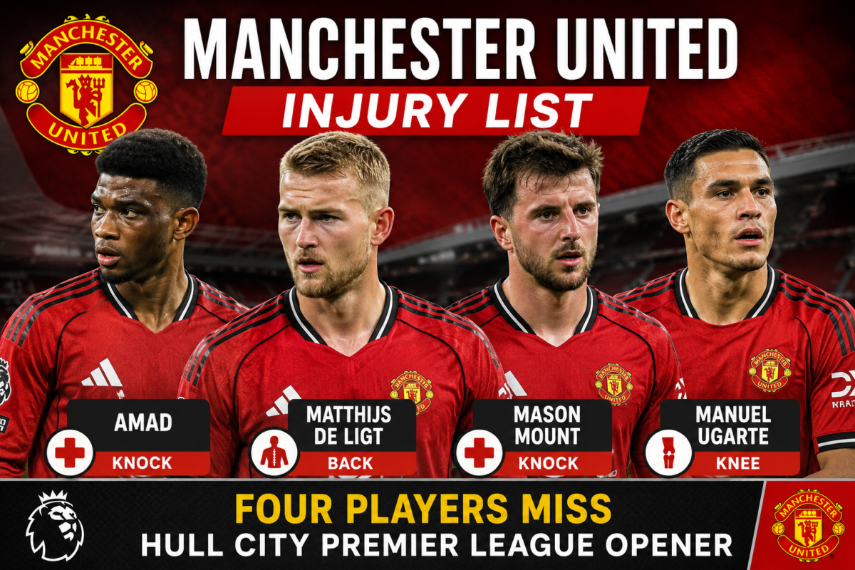 Manchester United started the 2026/27 Premier League season with four players unavailable through injury: Amad, Matthijs de Ligt, Mason Mount and Manuel Ugarte.