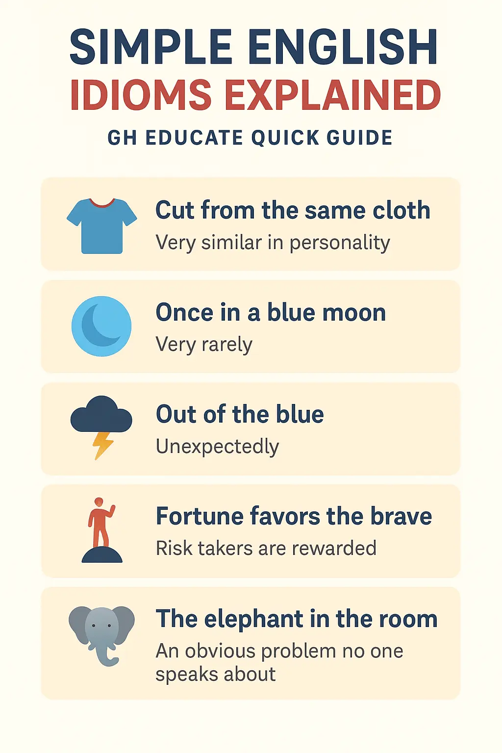 Simple English idioms with icons and meanings for learners on GH Educate