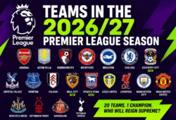 All 20 teams competing in the 2026/27 Premier League season, including the three promoted clubs Coventry City, Hull City and Ipswich Town.